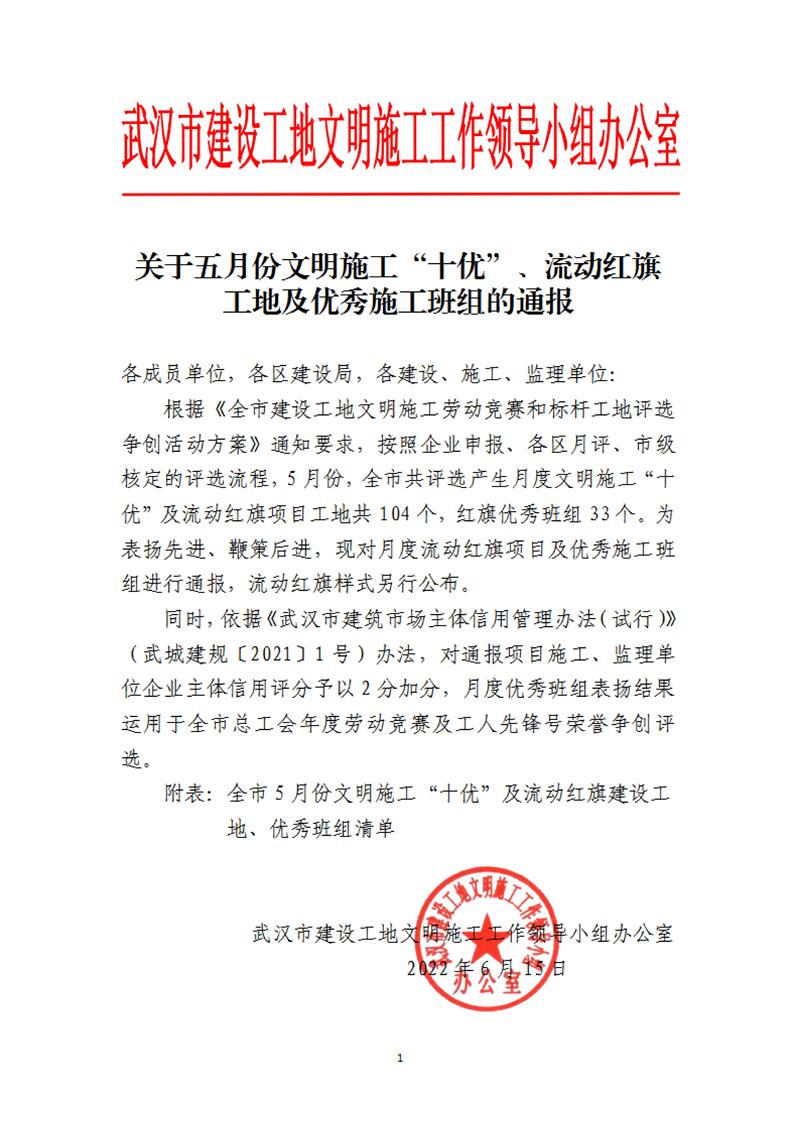 6月15日-關(guān)于五月份文明施工“十優(yōu)”、流動(dòng)紅旗工地及優(yōu)秀施工班組的通報(bào)(OCR)(1)_00.jpg